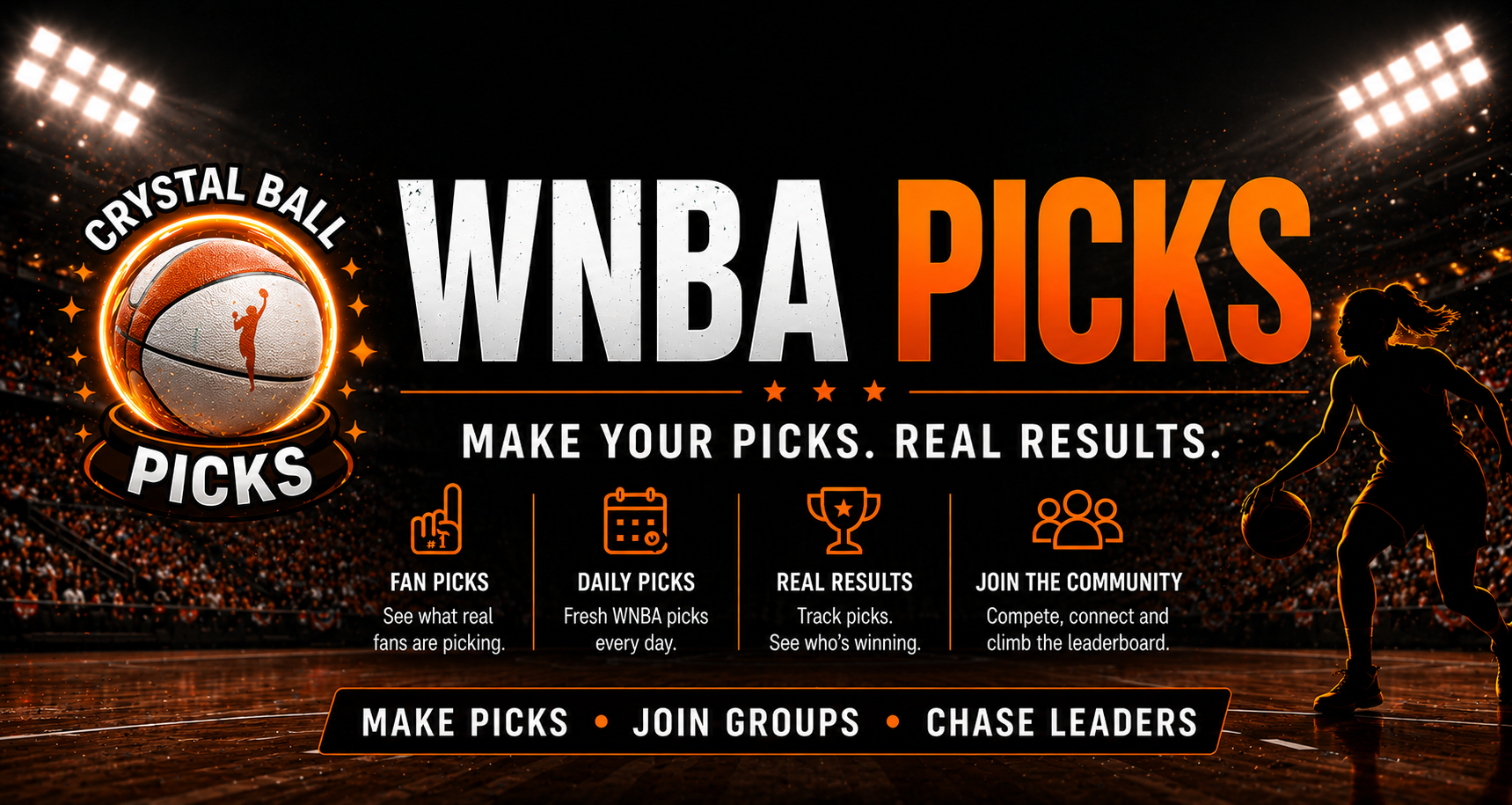 WNBA Picks 2026 — Crystal Ball Picks daily predictions and results